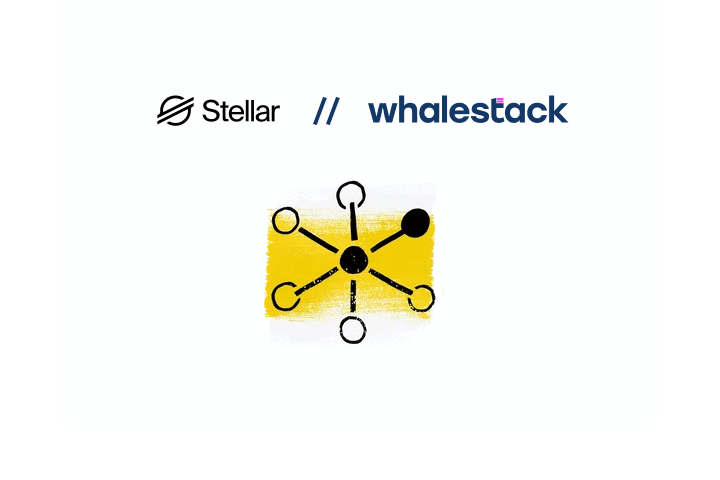 Screenshot: Swap assets on-chain and within seconds using the Stellar Decentralized Exchange.