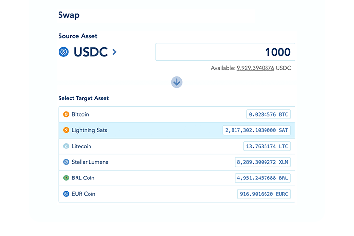 Screenshot: Swap assets on-chain and within seconds using the Stellar Decentralized Exchange.